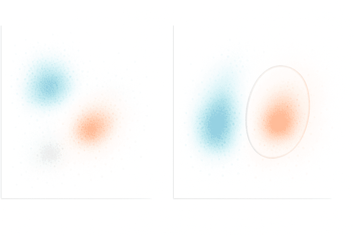 Flow Cytometry Data Analysis with FlowCytometryTools