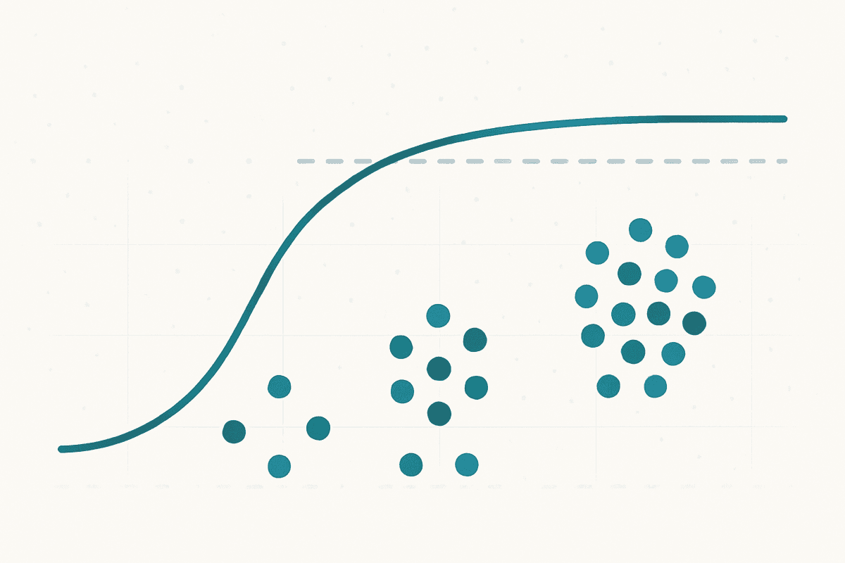 Power Analysis for Omics Studies: Sizing Experiments Before You Spend the Grant